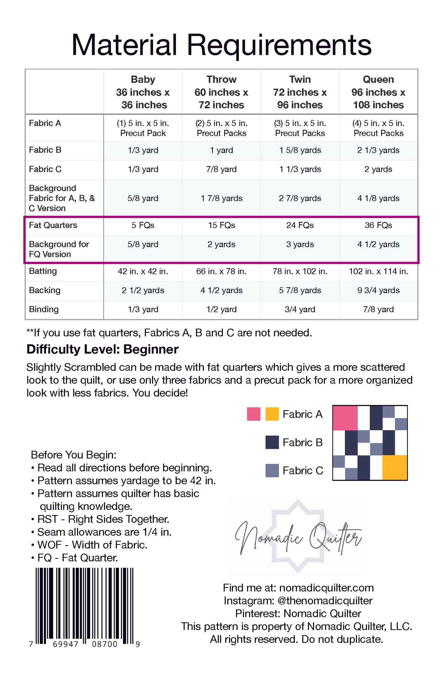 Slightly Scrambled PDF Pattern