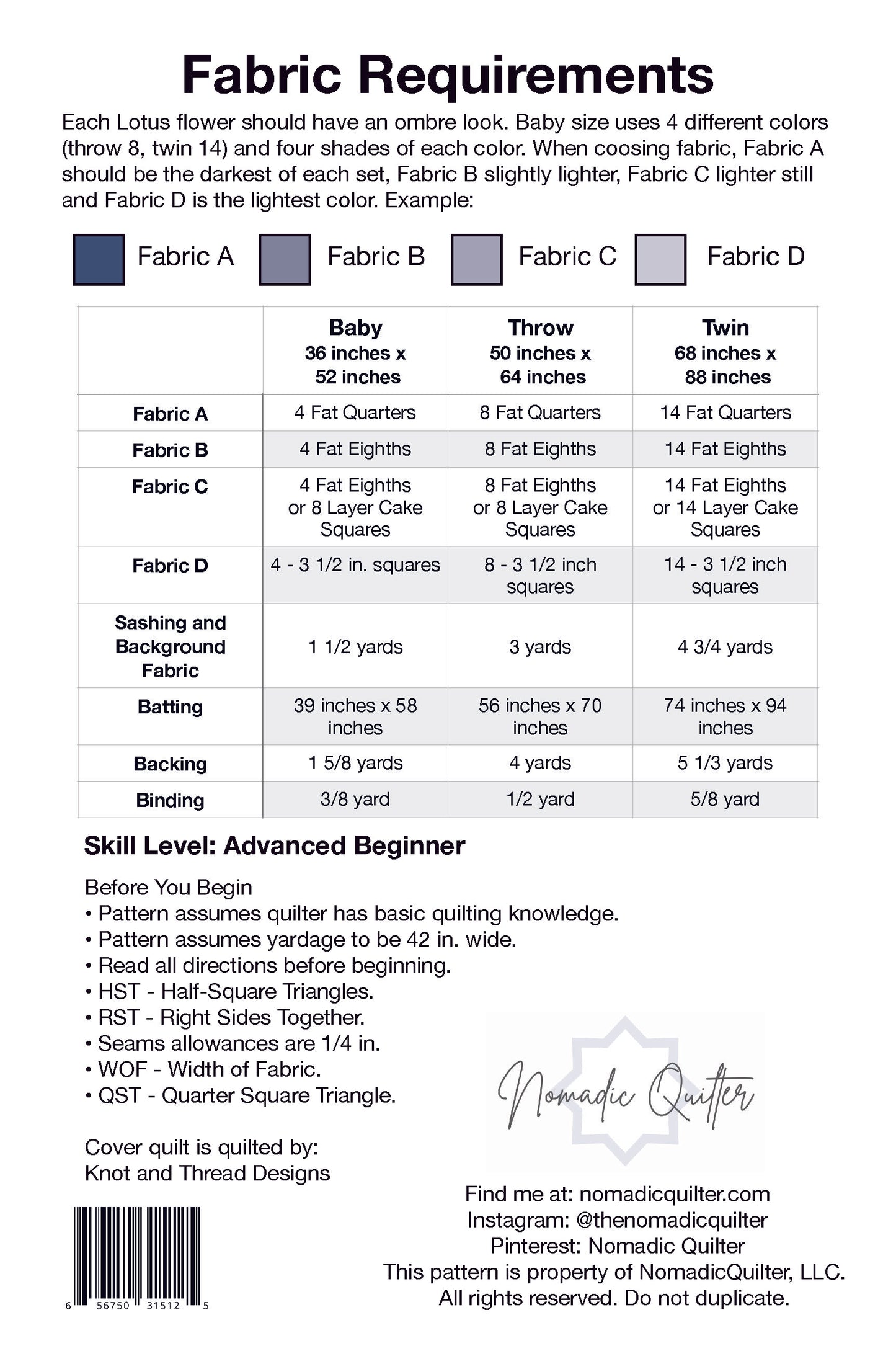 Lodhi Garden PDF Pattern